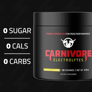 The Carnivore Full Stack