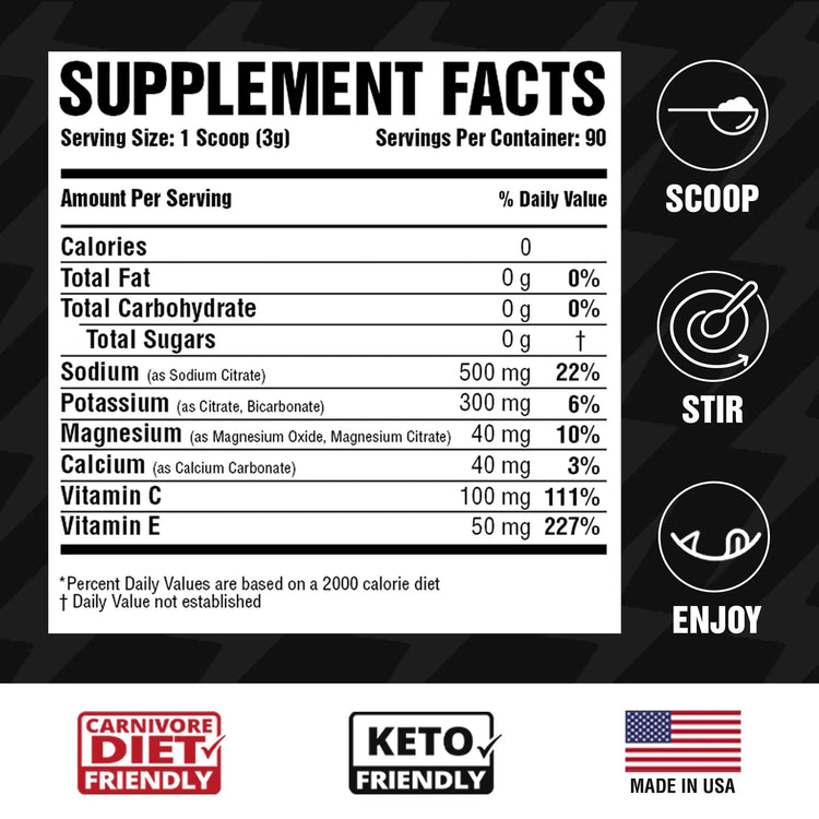 Unflavored Electrolytes Powder